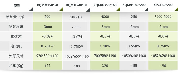 ����F����ĥ�C����